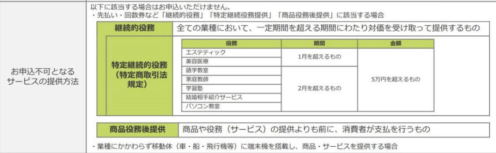 画像に alt 属性が指定されていません。ファイル名: %E3%82%B9%E3%83%86%E3%83%A9%E3%83%91%E3%83%83%E3%82%AF%E5%BD%B9%E5%8B%99%E4%B8%8D%E5%8F%AF-1024x316.jpg