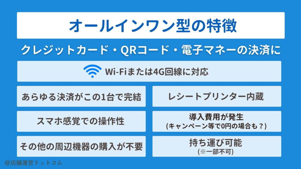 画像に alt 属性が指定されていません。ファイル名: %E3%82%AA%E3%83%BC%E3%83%AB%E3%82%A4%E3%83%B3%E3%83%AF%E3%83%B3%E5%9E%8B%E3%81%AE%E7%89%B9%E5%BE%B4-1024x576.jpeg