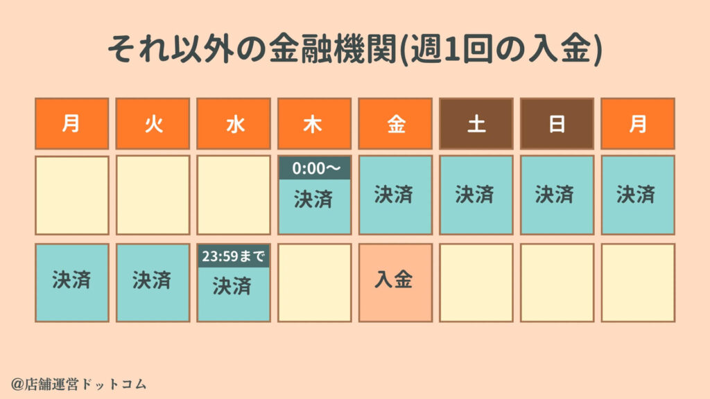 画像に alt 属性が指定されていません。ファイル名: %E3%82%B9%E3%82%AF%E3%82%A8%E3%82%A2%E5%85%A5%E9%87%91%E9%80%B11%E5%85%A5%E9%87%91%E3%82%A4%E3%83%A1%E3%83%BC%E3%82%B8-1024x576.jpg
