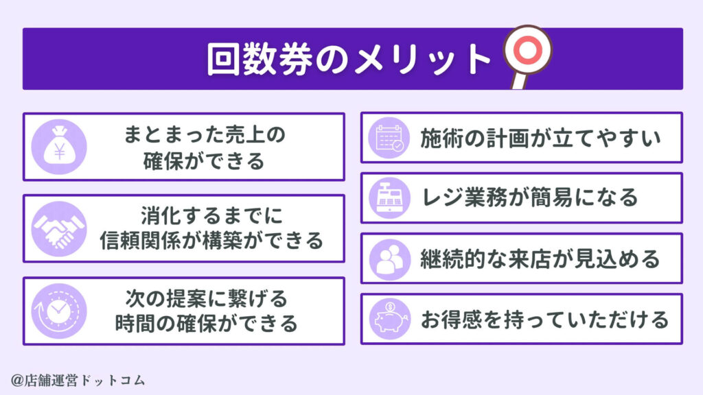 画像に alt 属性が指定されていません。ファイル名: %E5%9B%9E%E6%95%B0%E5%88%B8%E3%81%AE%E3%83%A1%E3%83%AA%E3%83%83%E3%83%88-1024x576.jpg