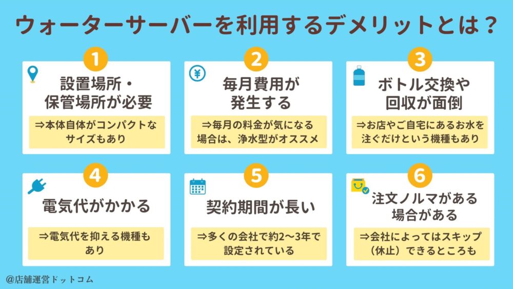 ウォーターサーバーを利用するにあたってのデメリットについて