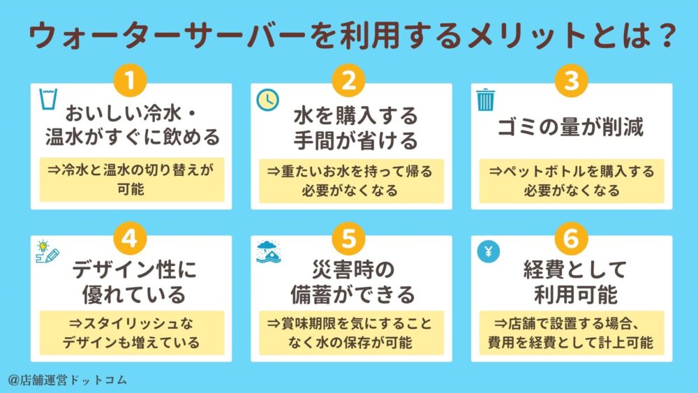 ウォーターサーバーを利用するにあたってのメリットについて