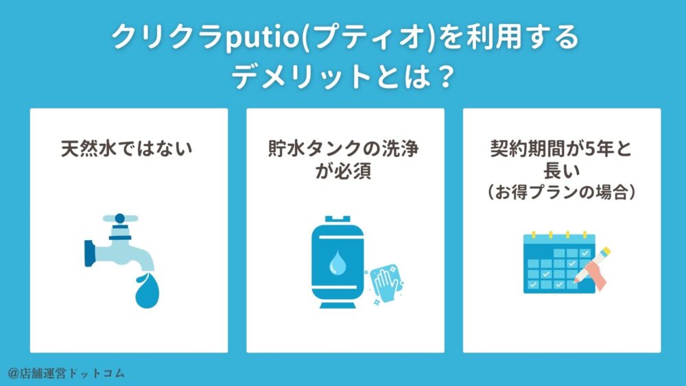 クリクラプティオを利用するデメリット