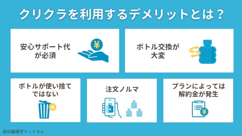 クリクラを利用するデメリットとは？