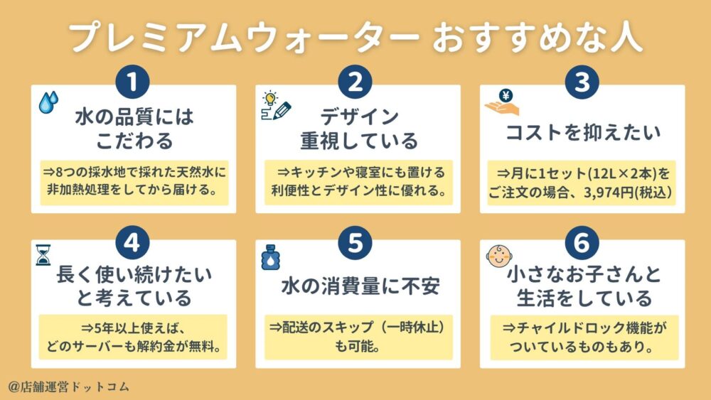 プレミアムウォーターおすすめな人
